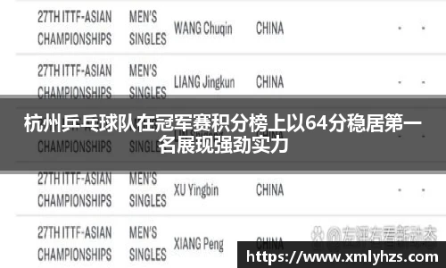 杭州乒乓球队在冠军赛积分榜上以64分稳居第一名展现强劲实力