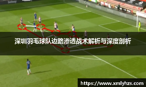 深圳羽毛球队边路渗透战术解析与深度剖析