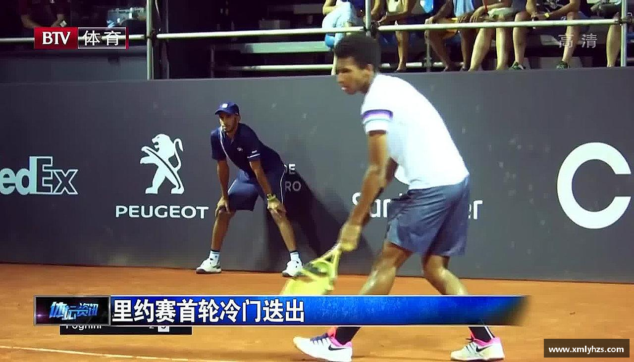 挑战自我，超越极限！